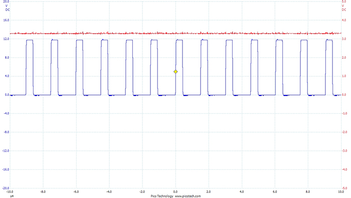 A low cost Fly-Buck converter for 12V applications